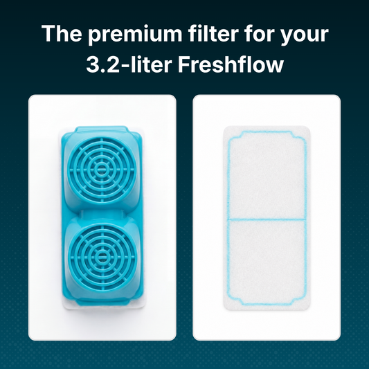 3.2-liter filter